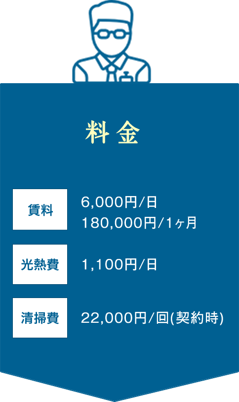 ショート